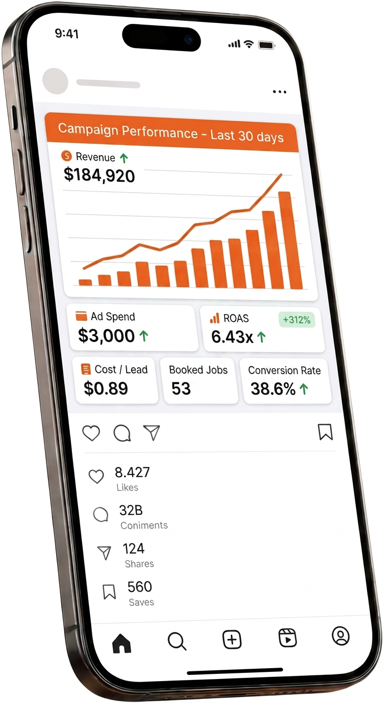 Campaign performance dashboard shown on a phone